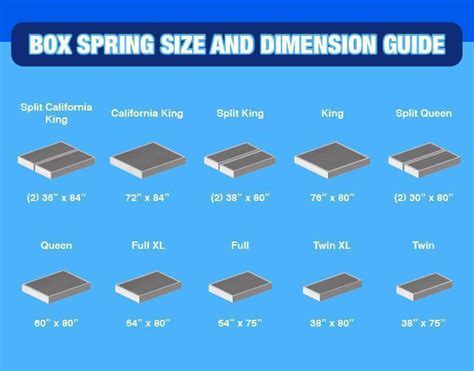 standard size box spring